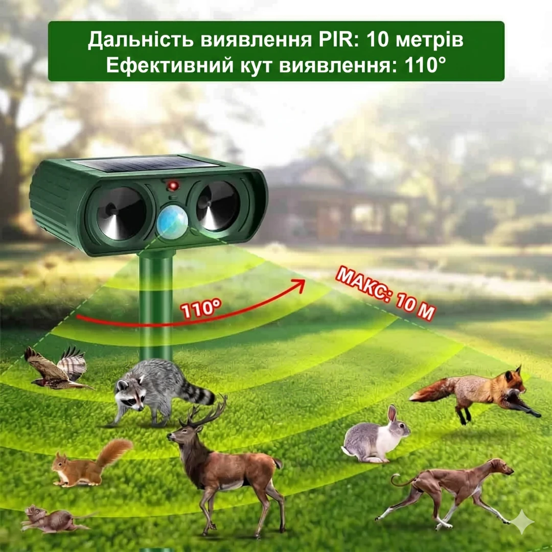 Технічні характеристики відлякувача